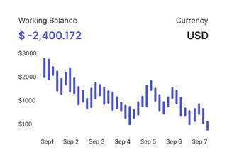 Professional traders analyzing financial markets on Mo Kimloc